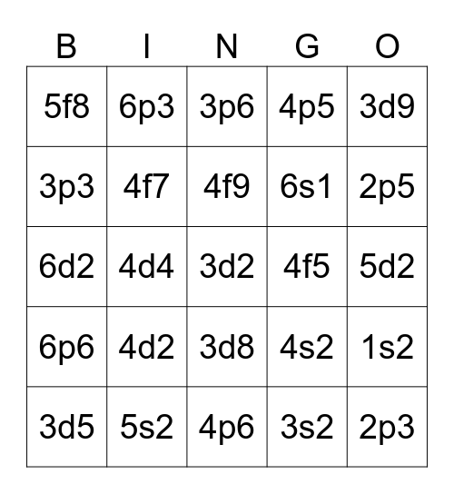 Electron Configuration Bingo Card