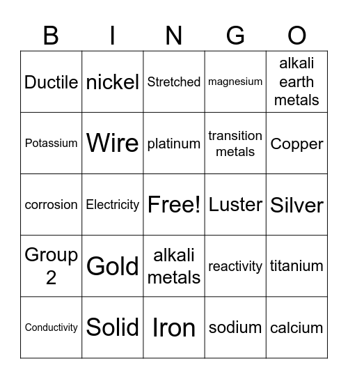 metals 8.2 Bingo Card