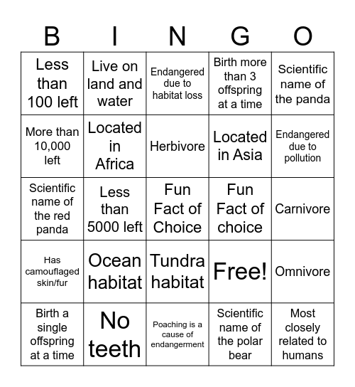 Endangered Species Bingo Card