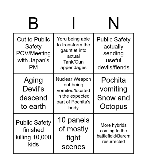 Chainsaw Man 177 Bingo Card