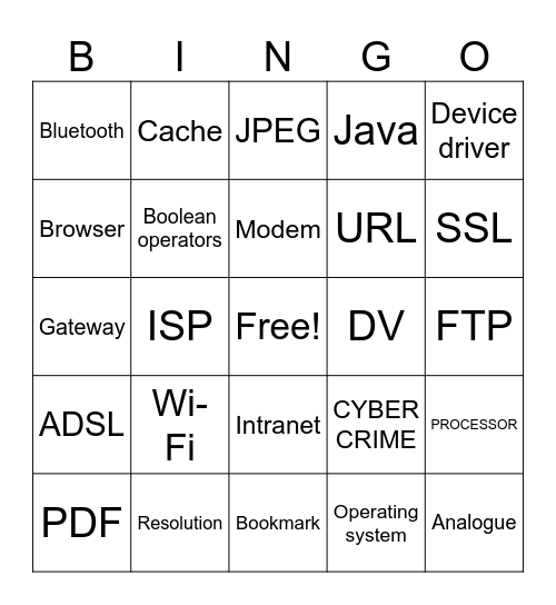 ICT TERMS Bingo Card