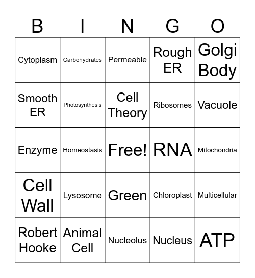 ADV Cells Bingo Card