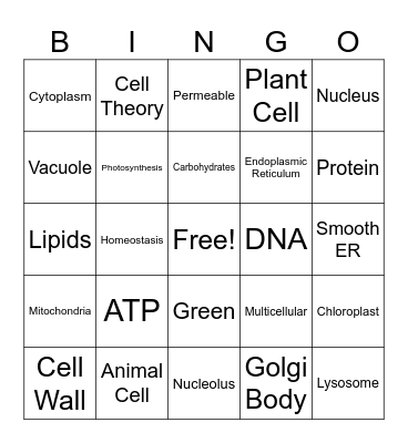 ADV Cells Bingo Card