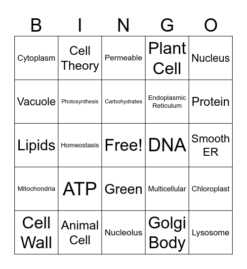 ADV Cells Bingo Card