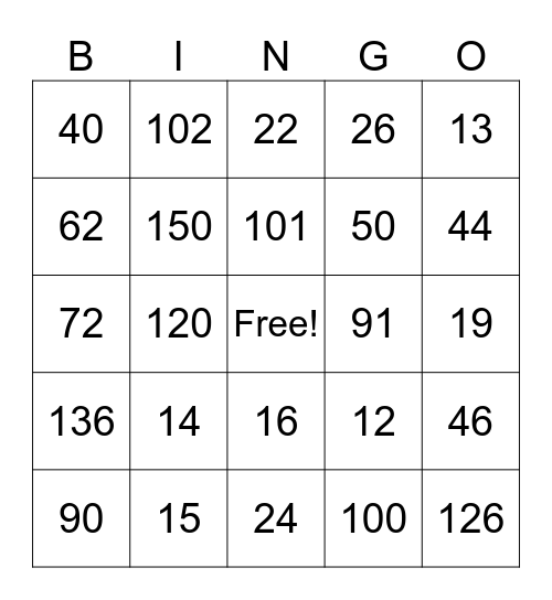 Números del 1 al 190 Bingo Card