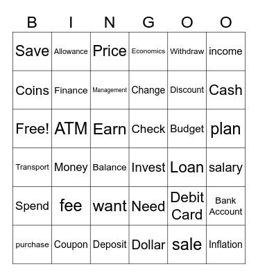 Money Management Bingo Card