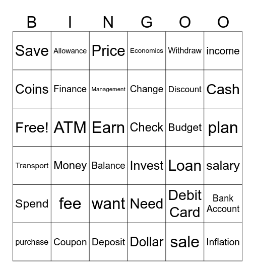 Money Management Bingo Card