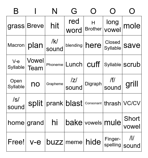 Language Layer 1 Bingo Card