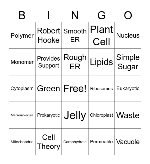 ADV Cells Bingo Card