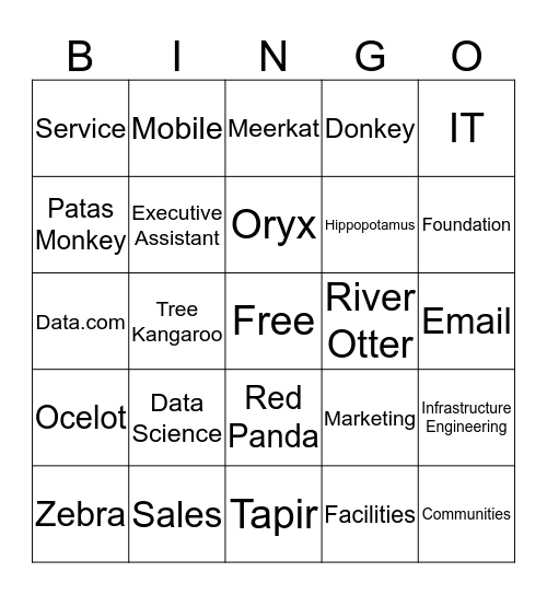 SALESFORCE CLOUD BINGO Card