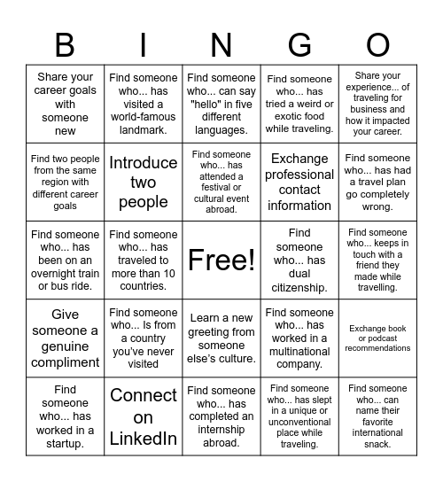 International Business Bingo Card