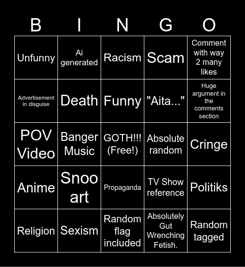 Reddit Bingo Card