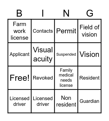 Chapter 1 Vocab Bingo Card