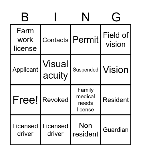 Chapter 1 Vocab Bingo Card