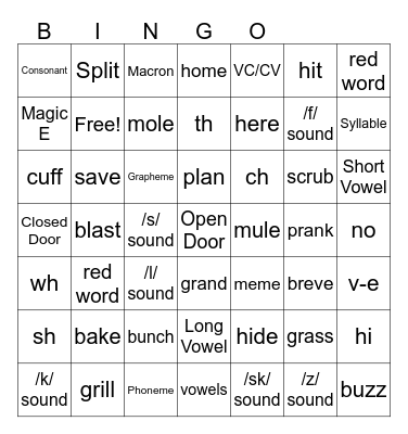 Language Layer 1 Bingo Card