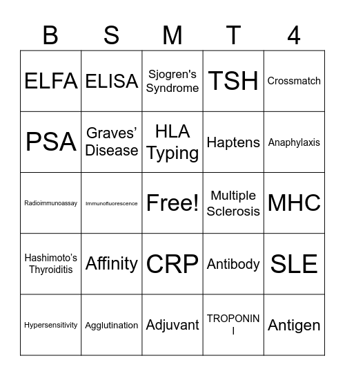 SEROLOGY/ IMMUNOLOGY BINGO Card