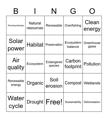 Environmental Science Bingo Card