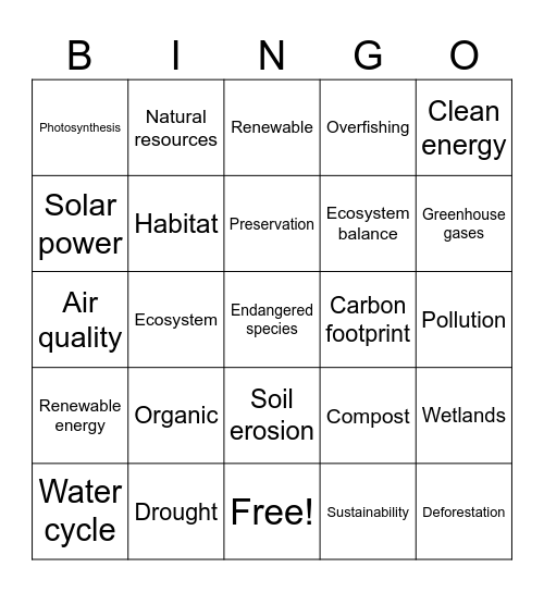 Environmental Science Bingo Card