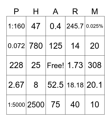 CALCULATIONS... YAY! Bingo Card