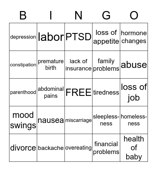 CAUSES OF STRESS DURING PREGNANCY Bingo Card