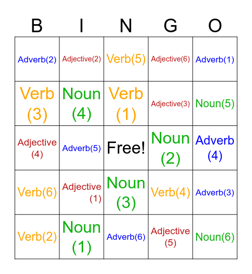 Parts of Speech Bingo Card