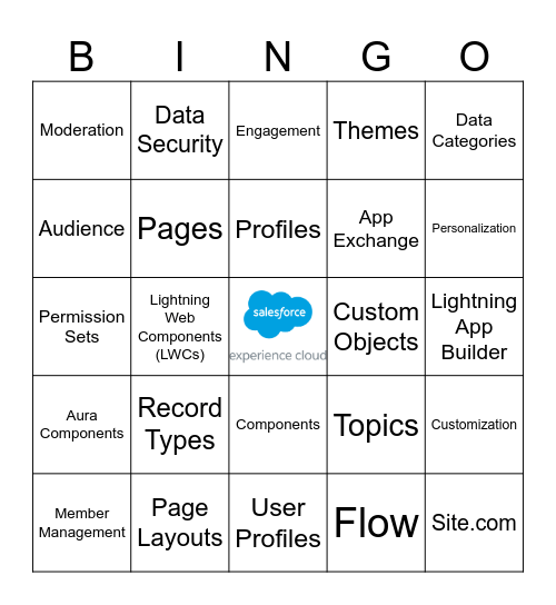 Experience Cloud Bingo Card