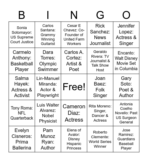 Hispanic Culture: Famous People Bingo Card