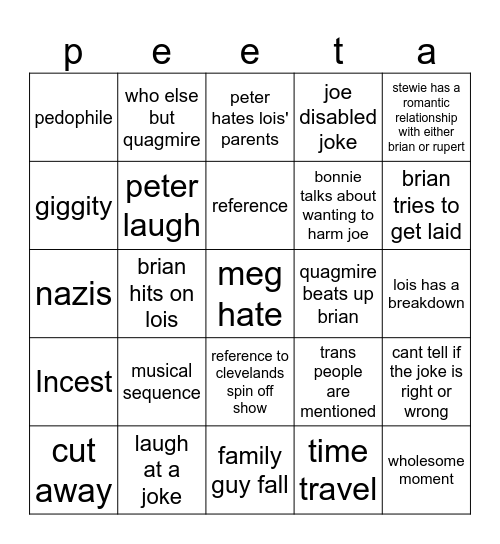 Family Guy Bingo Card