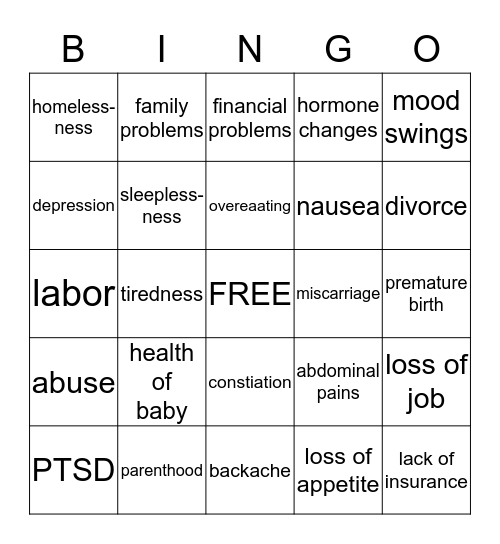 CAUSES OF STRESS DURING PREGNANCY Bingo Card