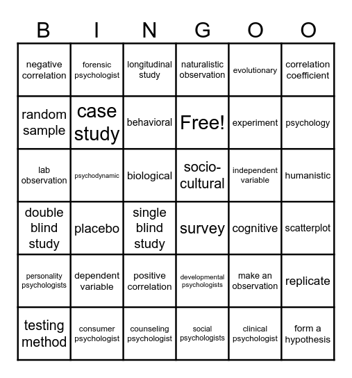 Unit 1 Bingo Card