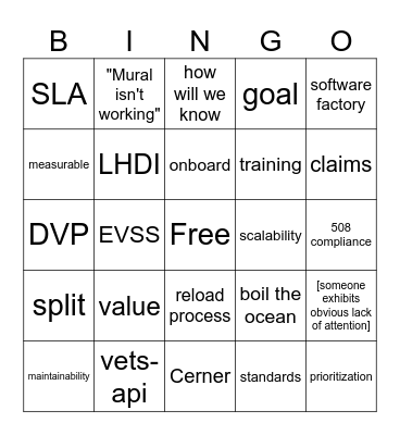 OKR Bingo Card
