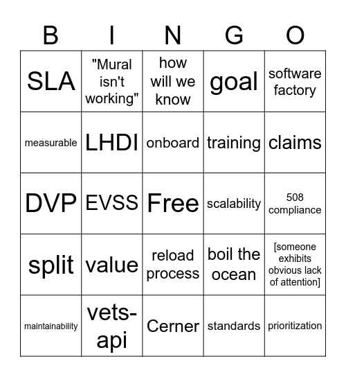 OKR Bingo Card