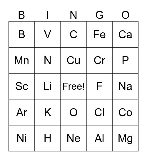 Periodic Table of the Elements Bingo Card
