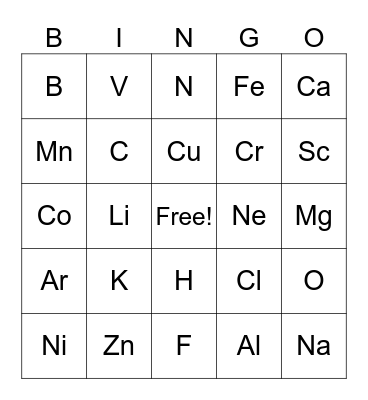Periodic Table of the Elements Bingo Card