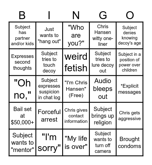 To Catch a Predator Bingo Card