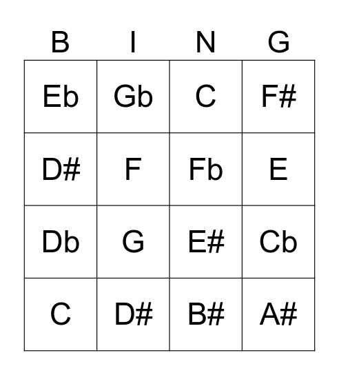 Music Note Bingo! Bingo Card