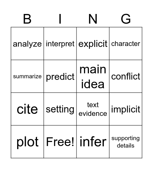 ELA Key Vocabulary Bingo Card