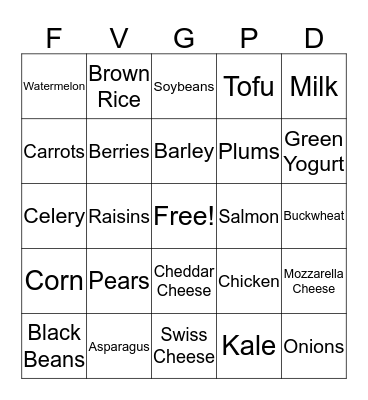 Nutrition Bingo Card