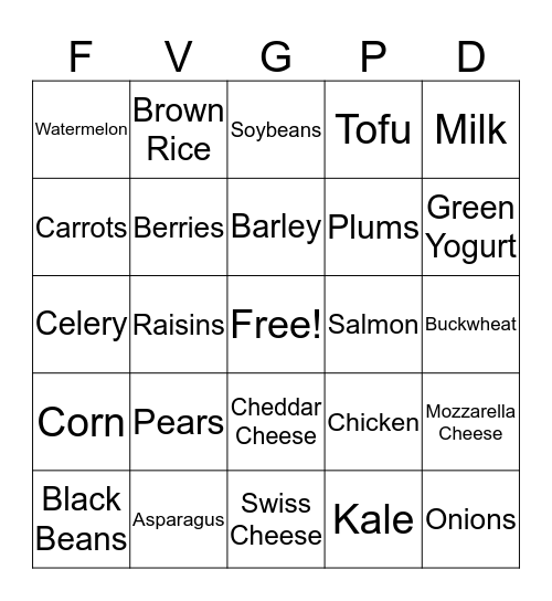 Nutrition Bingo Card