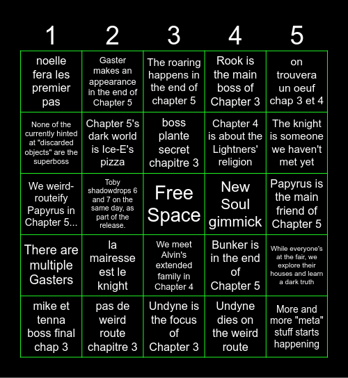 Deltarune Bingo chap 3 Bingo Card