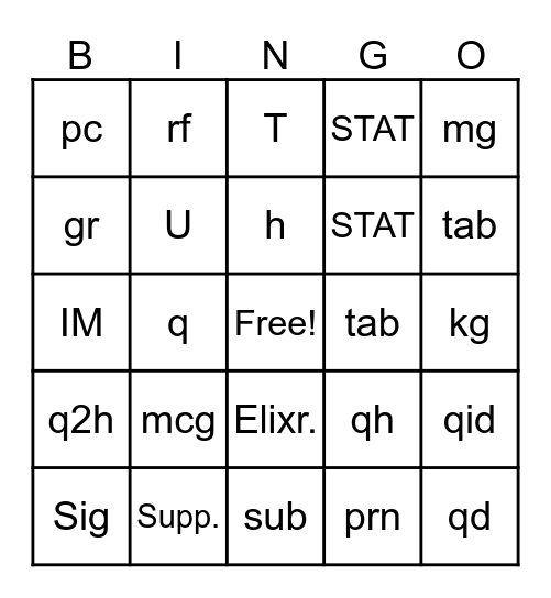 Prescription Abbreviations Bingo Card