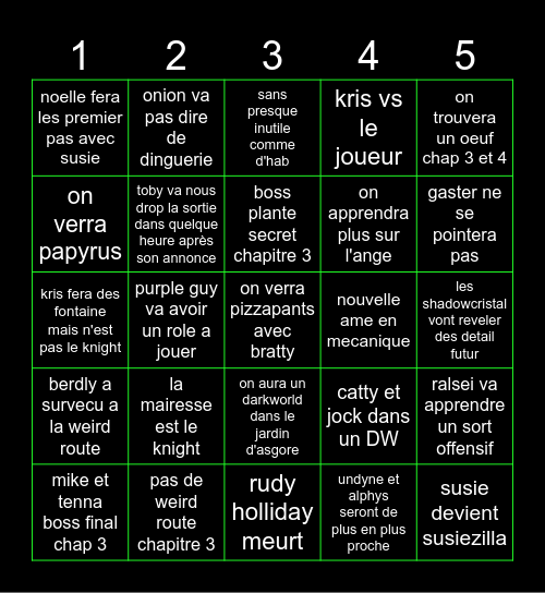 Deltarune Bingo chap 3 et 4 Bingo Card