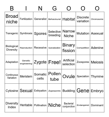 Sci 9 - Biodiversity Bingo Card