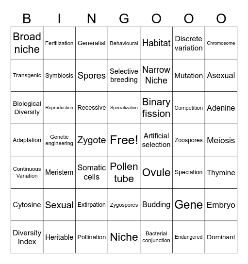 Sci 9 - Biodiversity Bingo Card