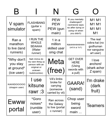 Blox fruits pvp bingo Card