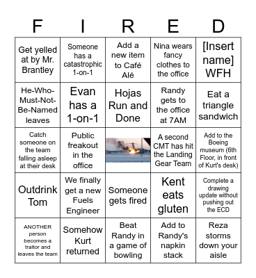 C-17 Mech Sys "FIRED" Bingo Card