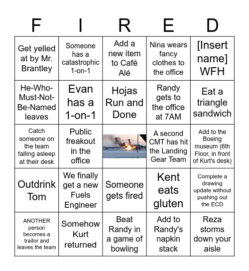 C-17 Mech Sys "FIRED" Bingo Card