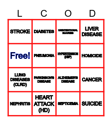 LEADING CAUSES OF DEATH IN U.S. Bingo Card