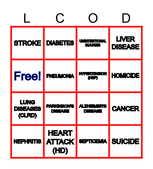 LEADING CAUSES OF DEATH IN U.S. Bingo Card