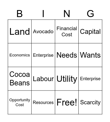 Economics - Key Words Bingo Card